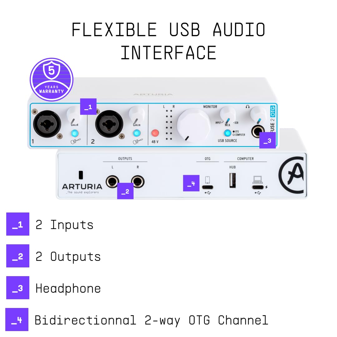 White USB Audio & MIDI Interface C90731