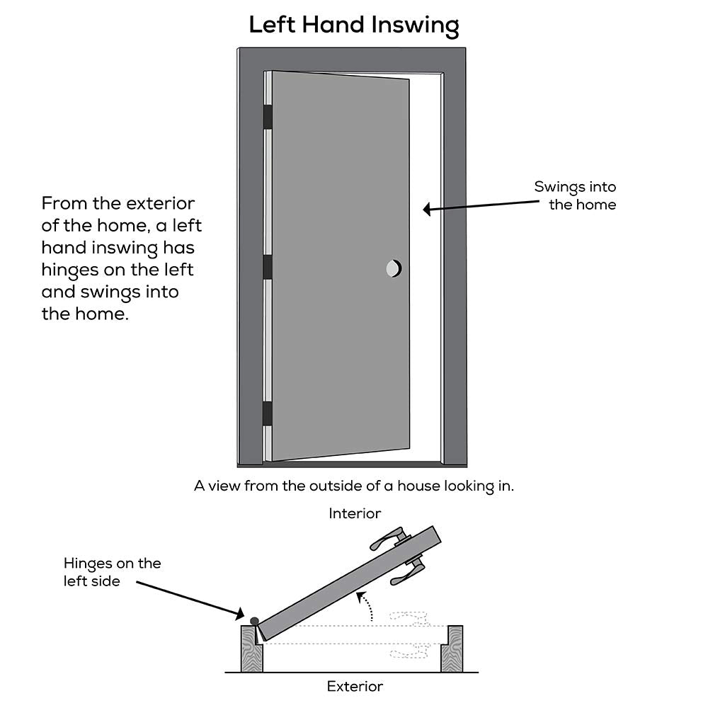 Steel Primed Left Hand In-Swing Prehung Front Door Full Lite Round Top Clear Glass 36" x 80" F906916