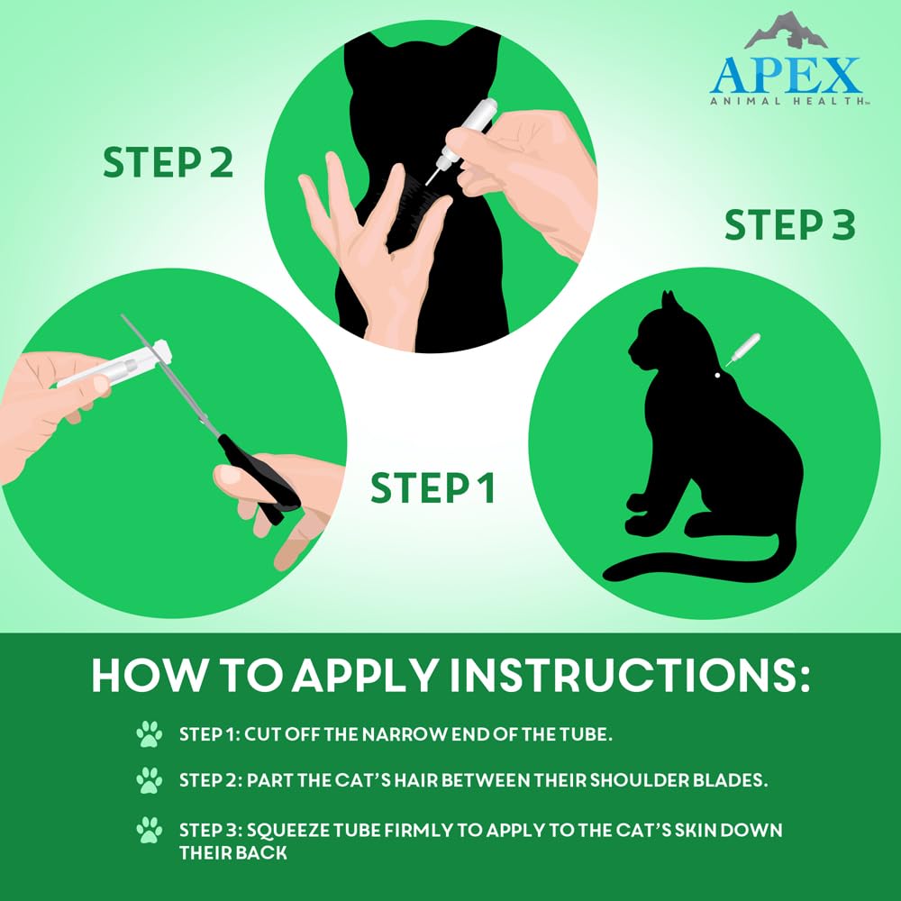 Flea & Tick Prevention Drops for Cats S352