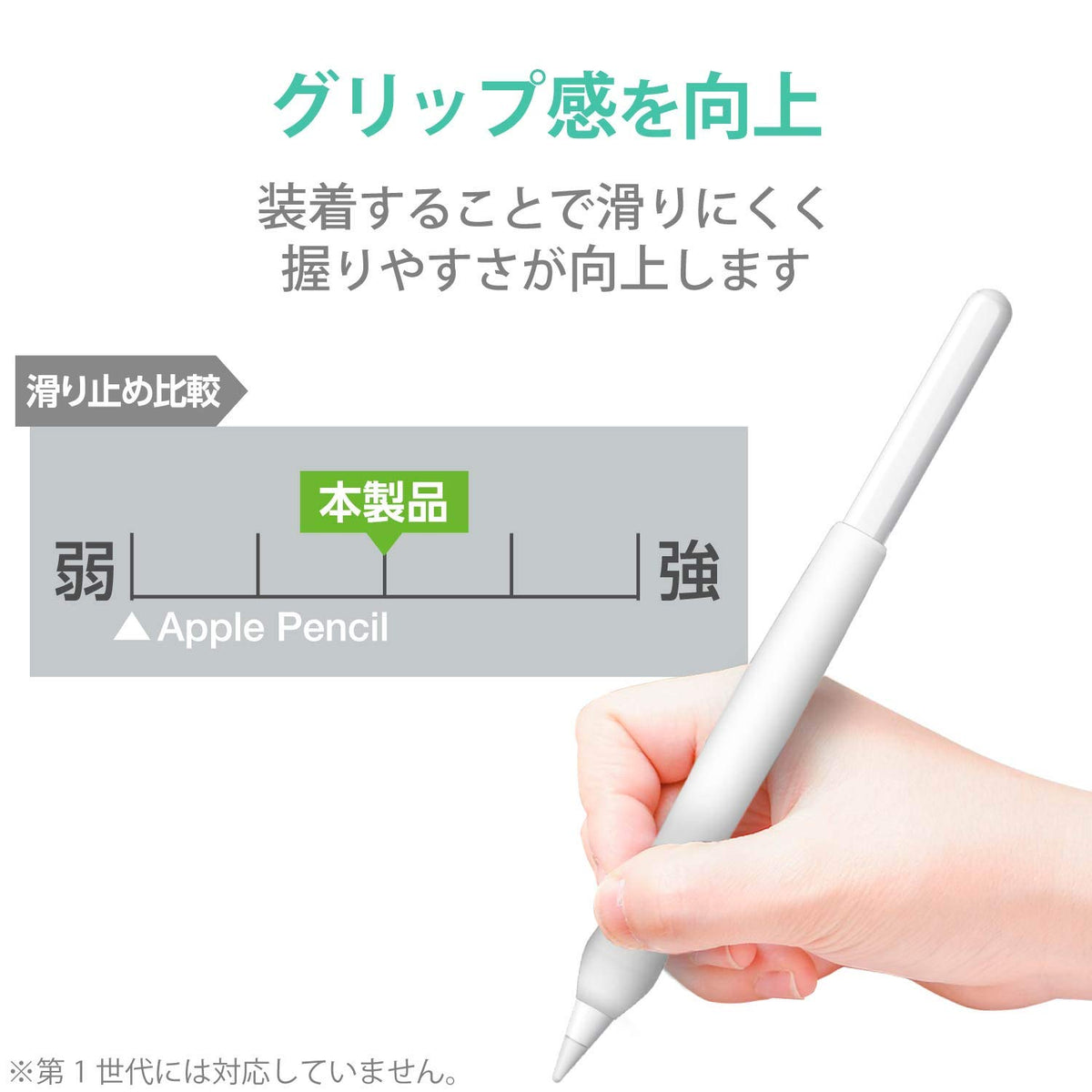 Apple Pencil 2nd Generation Clear R9849