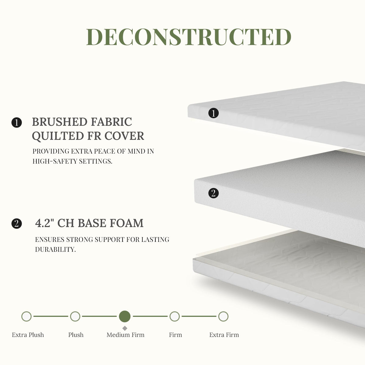 5 Inch Twin Size Memory Foam Mattress G451127