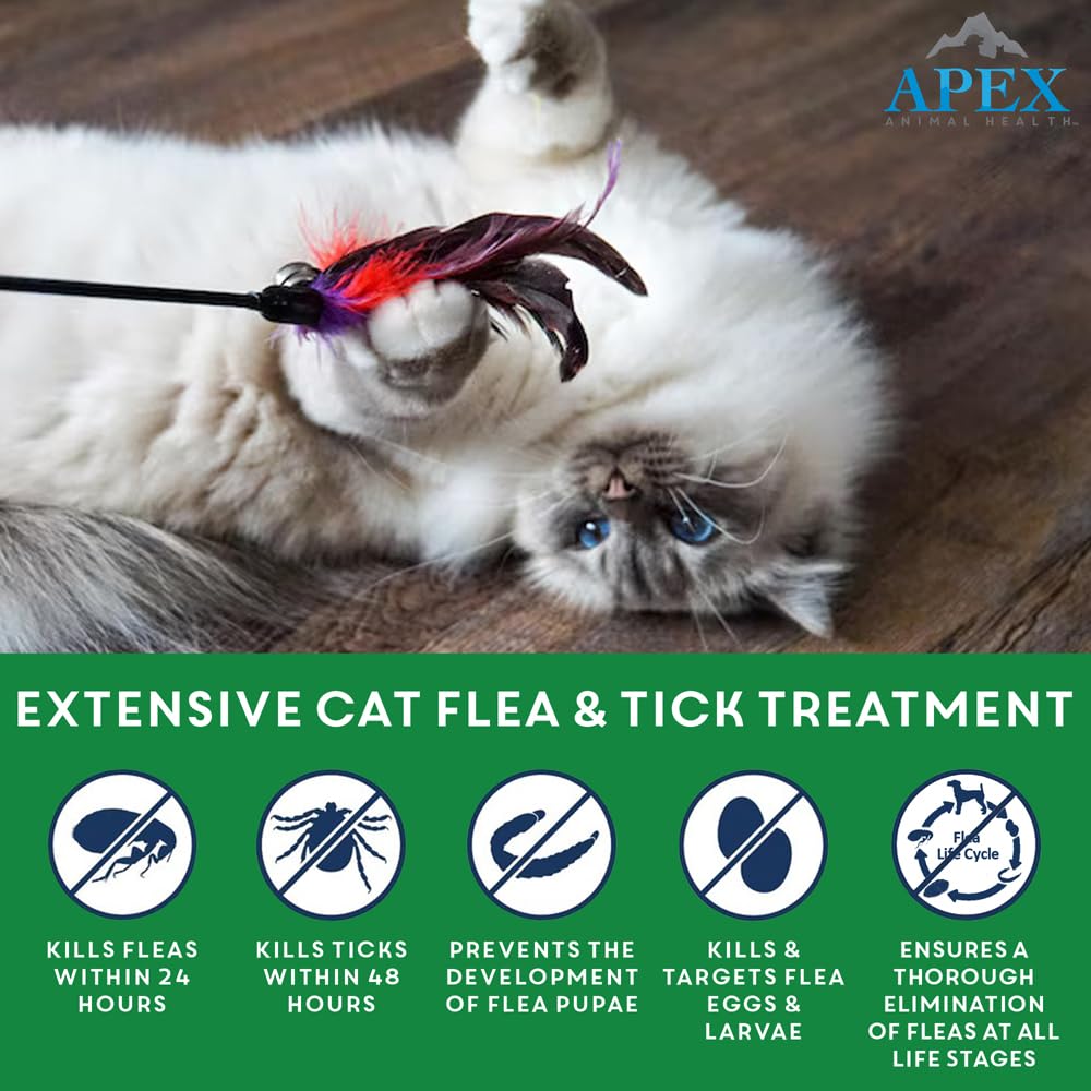Flea & Tick Prevention Drops for Cats S352