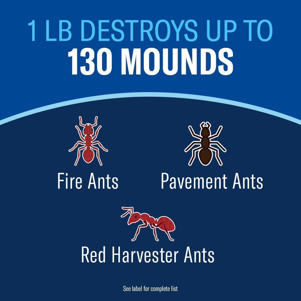 Fire Ant Killer Dust 1 lb H2079