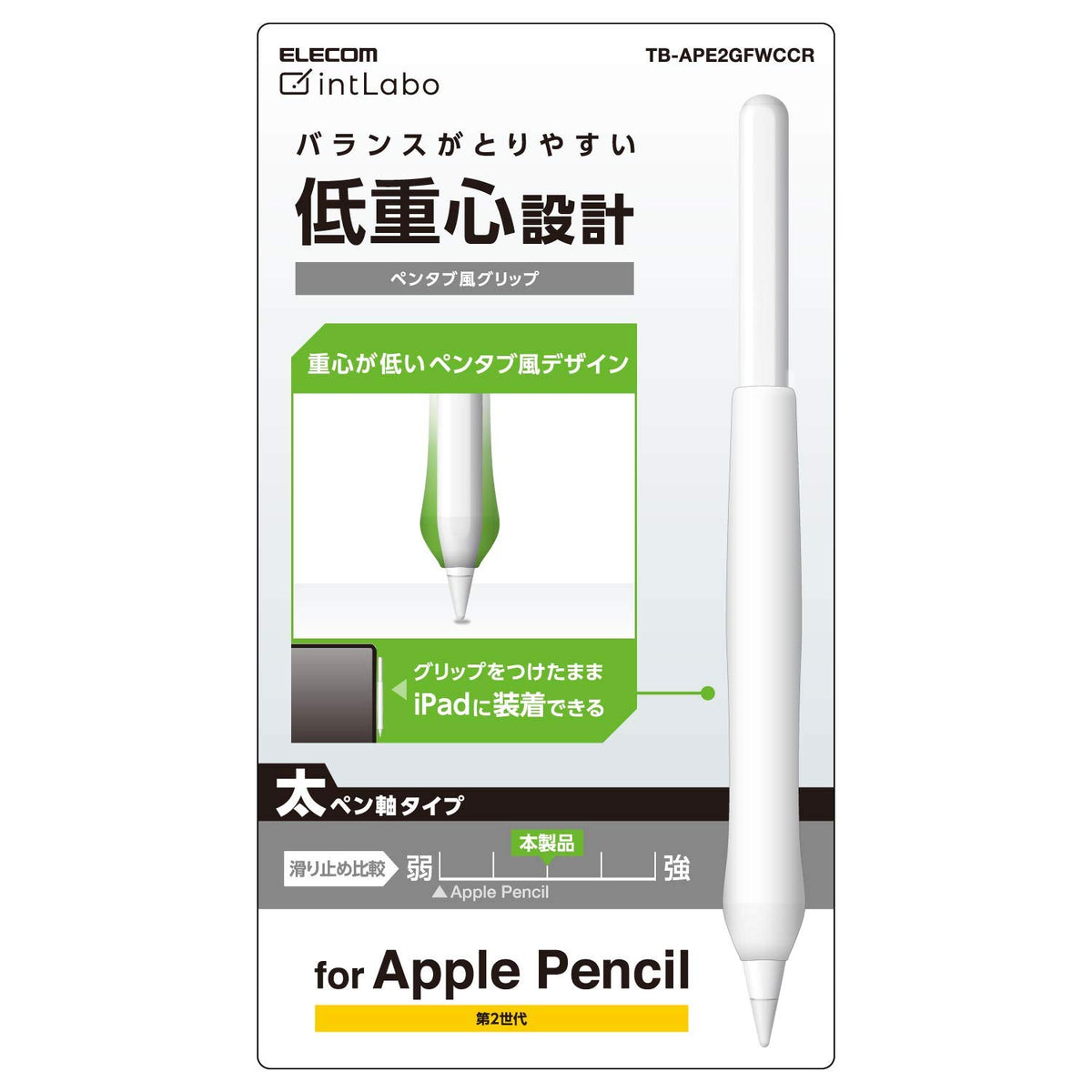 Apple Pencil 2nd Generation Clear R9849