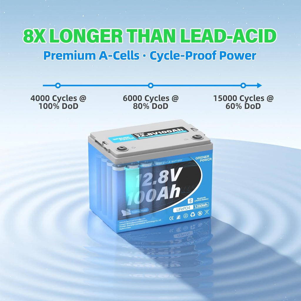 12V 100Ah LiFePO4 Battery O3865