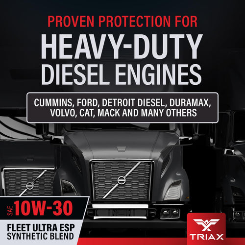 10W-30 Synthetic Blend Heavy Duty Diesel Engine Oil (5 Gallon) J147066