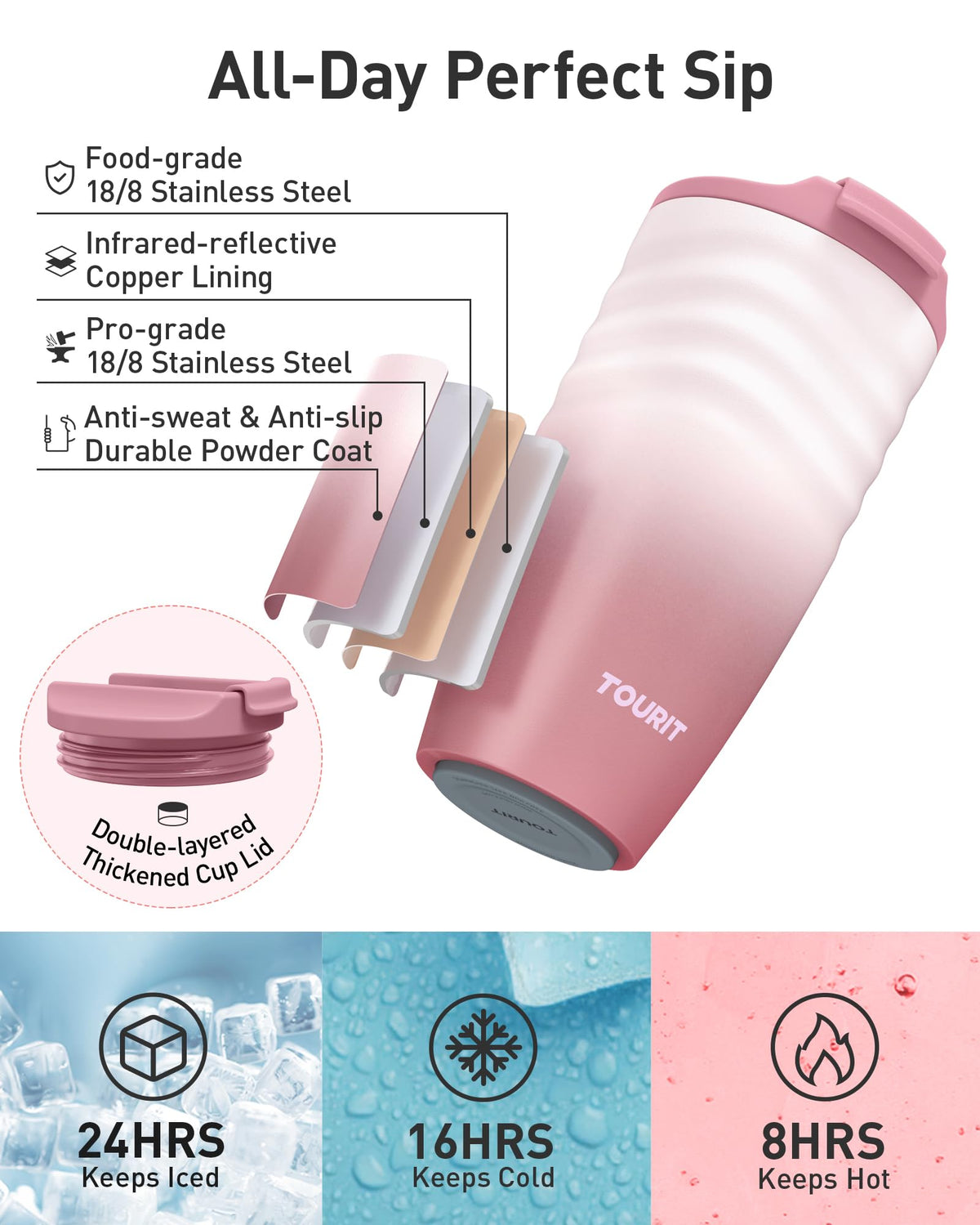 16 oz Insulated Stainless Steel Travel Coffee Mug D49310