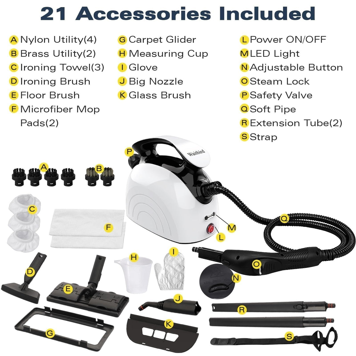 Multi-Purpose Steam Cleaner R476213