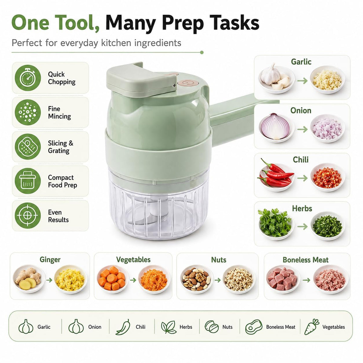 Electric 5-in-1 Handheld Vegetable Chopper Y214