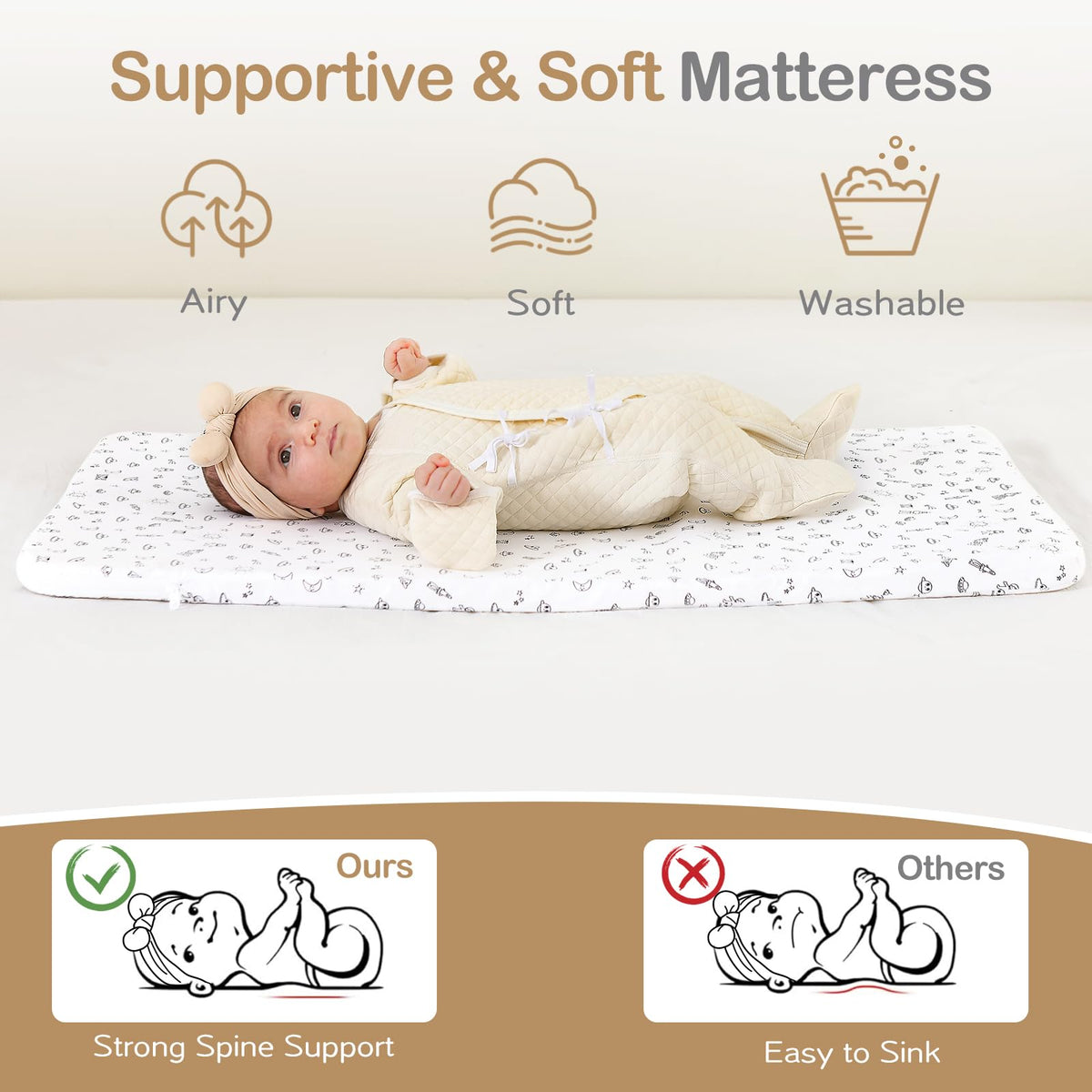 Portable Bedside Bassinet with Waterproof Mattress, Grey I9413