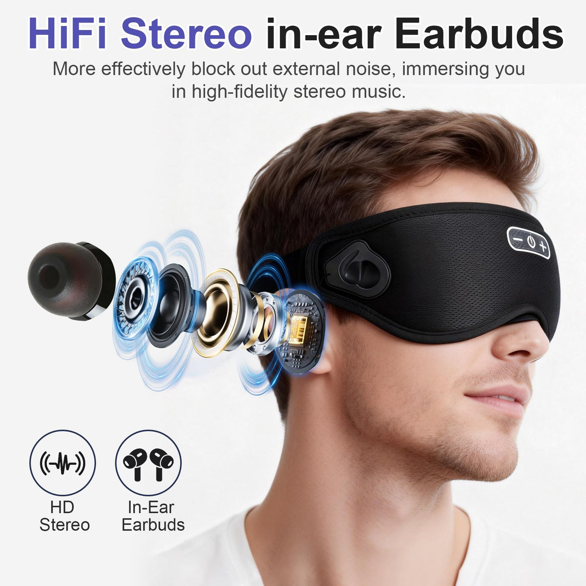 Wireless Bluetooth Sleep Headphones and Blackout Sleep Mask J38565
