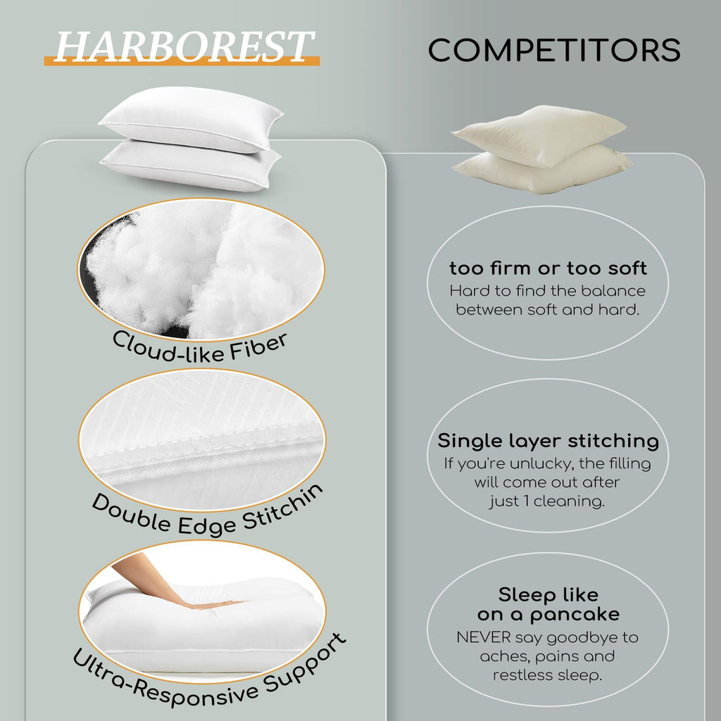 Standard Size Set of 2 Down Alternative Pillows U110