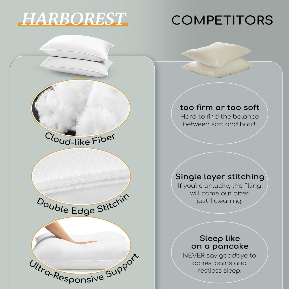 Standard Size Set of 2 Down Alternative Pillows U110