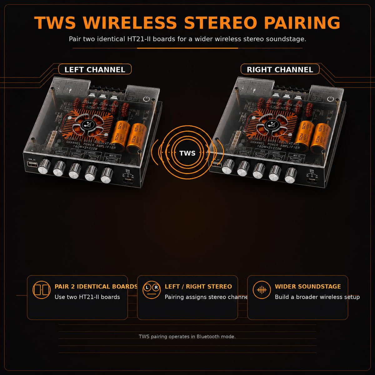 2.1 Channel Bluetooth 5.1 Amp Board 160W x 2 + 220W E964