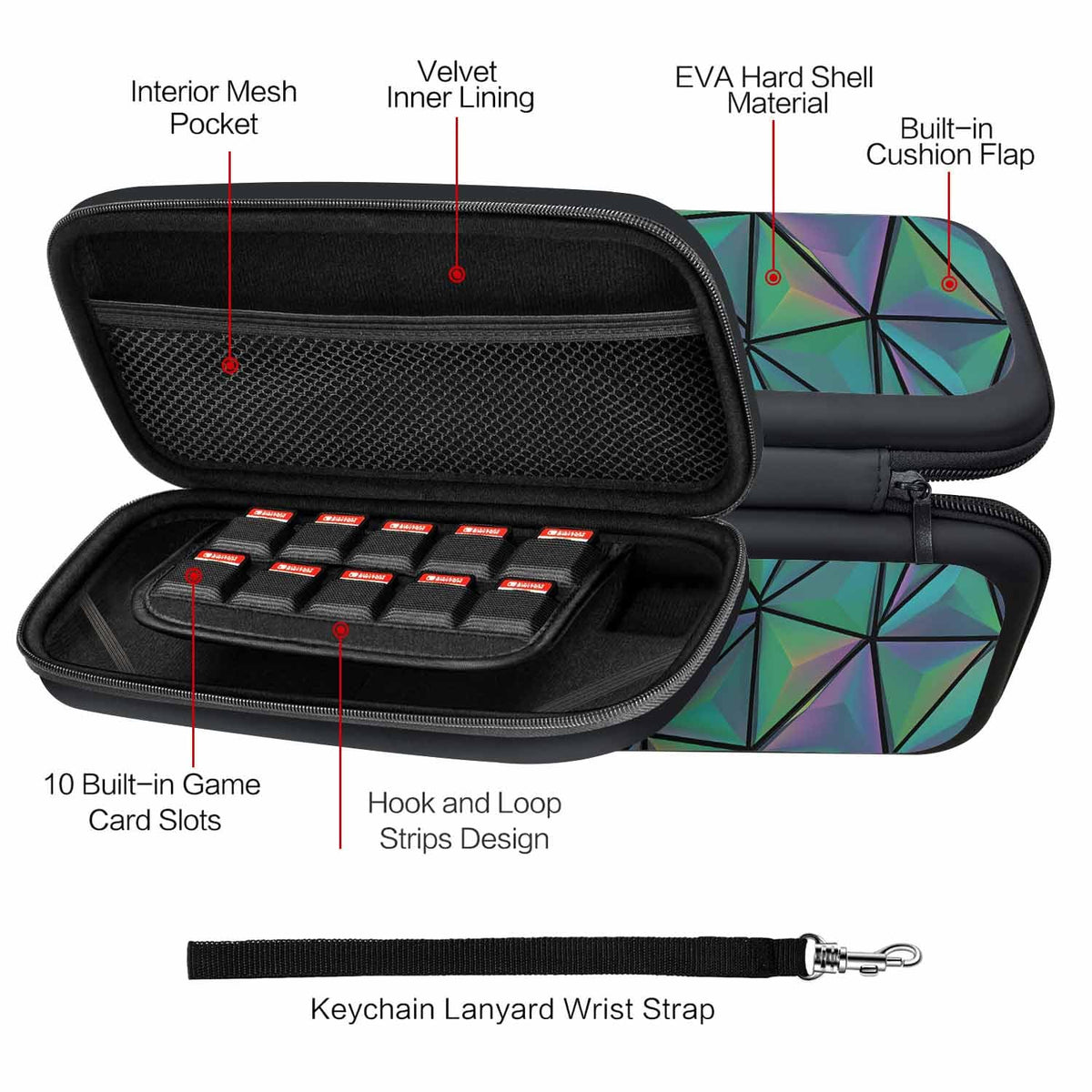 Carrying Case for Console & Accessories R693