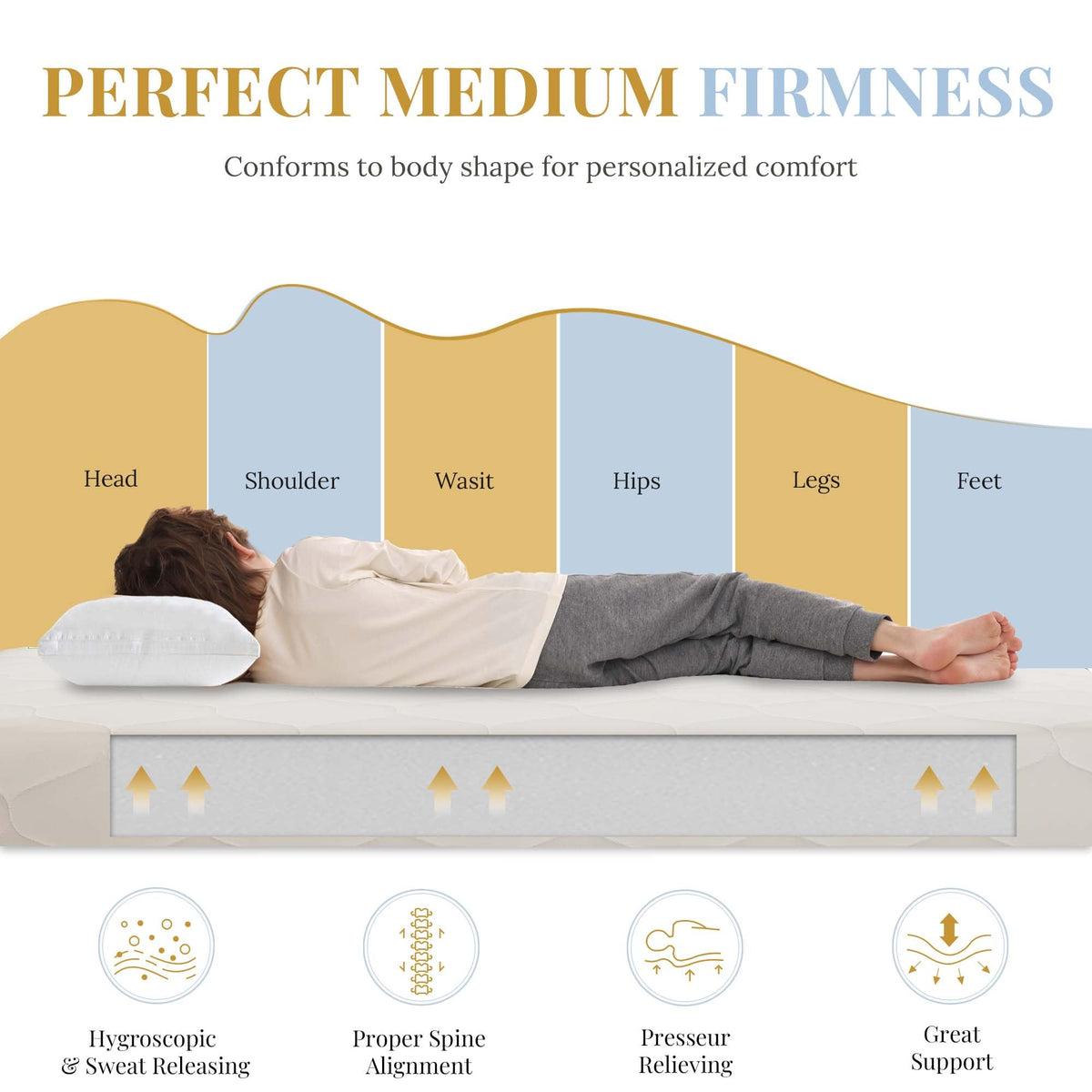 5 Inch Twin Size Memory Foam Mattress G451127