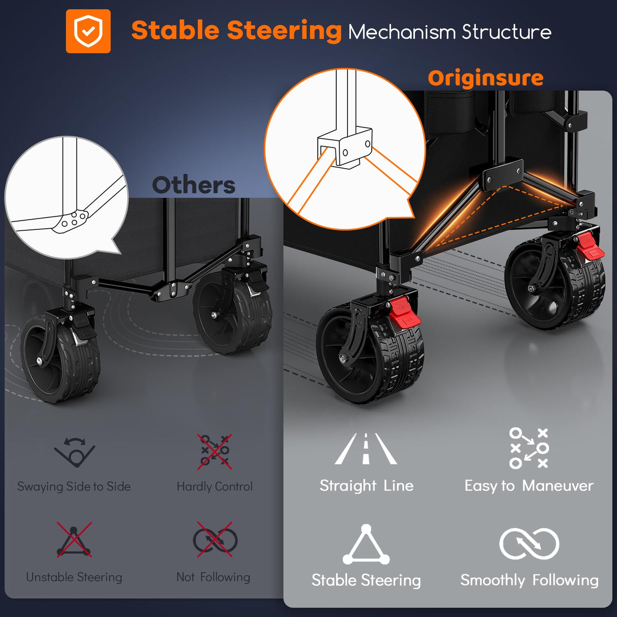 Collapsible Beach Wagon Cart with Big Wheels, 560lbs, Black C21054