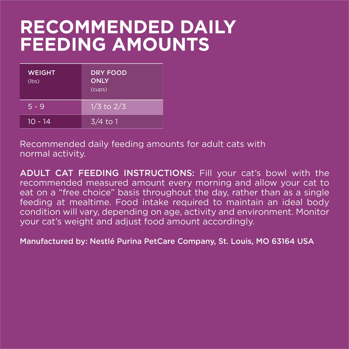 Dry Cat Food 22 lb. Bag M29928