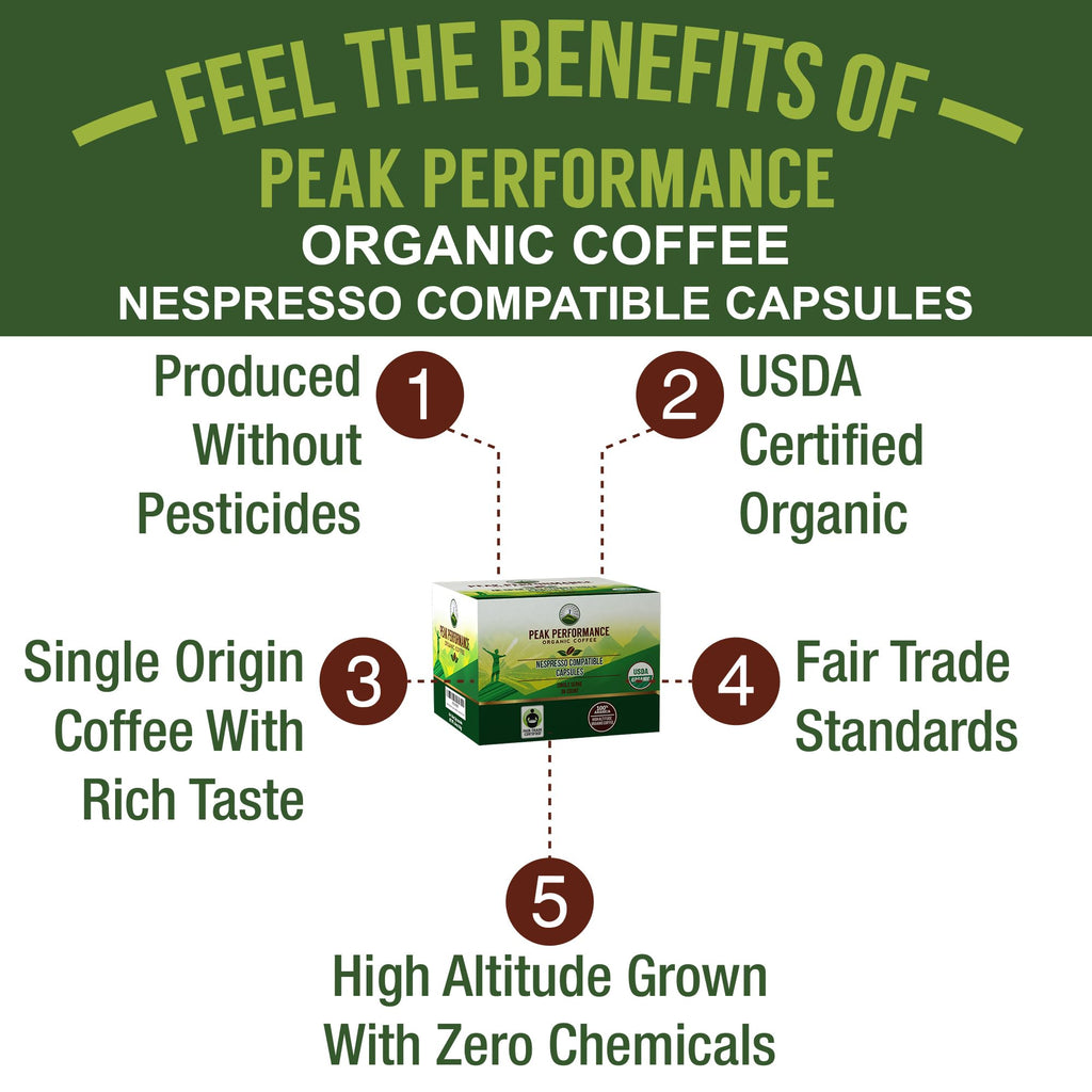 Organic Capsules for Nespresso Machines N62390
