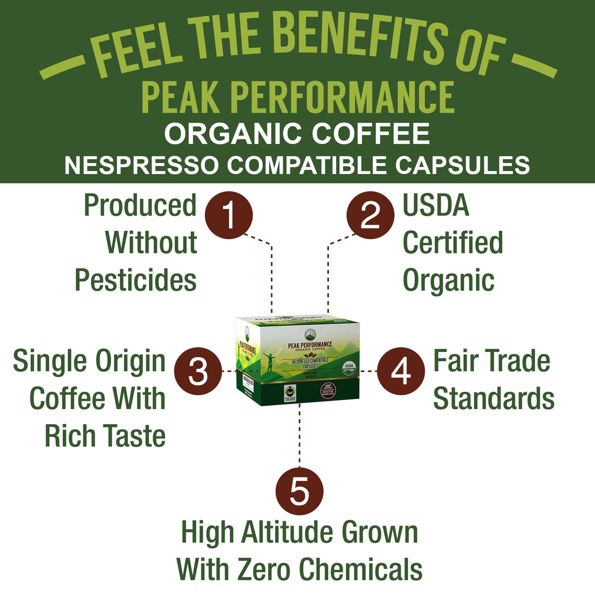 Organic Capsules for Nespresso Machines N62390
