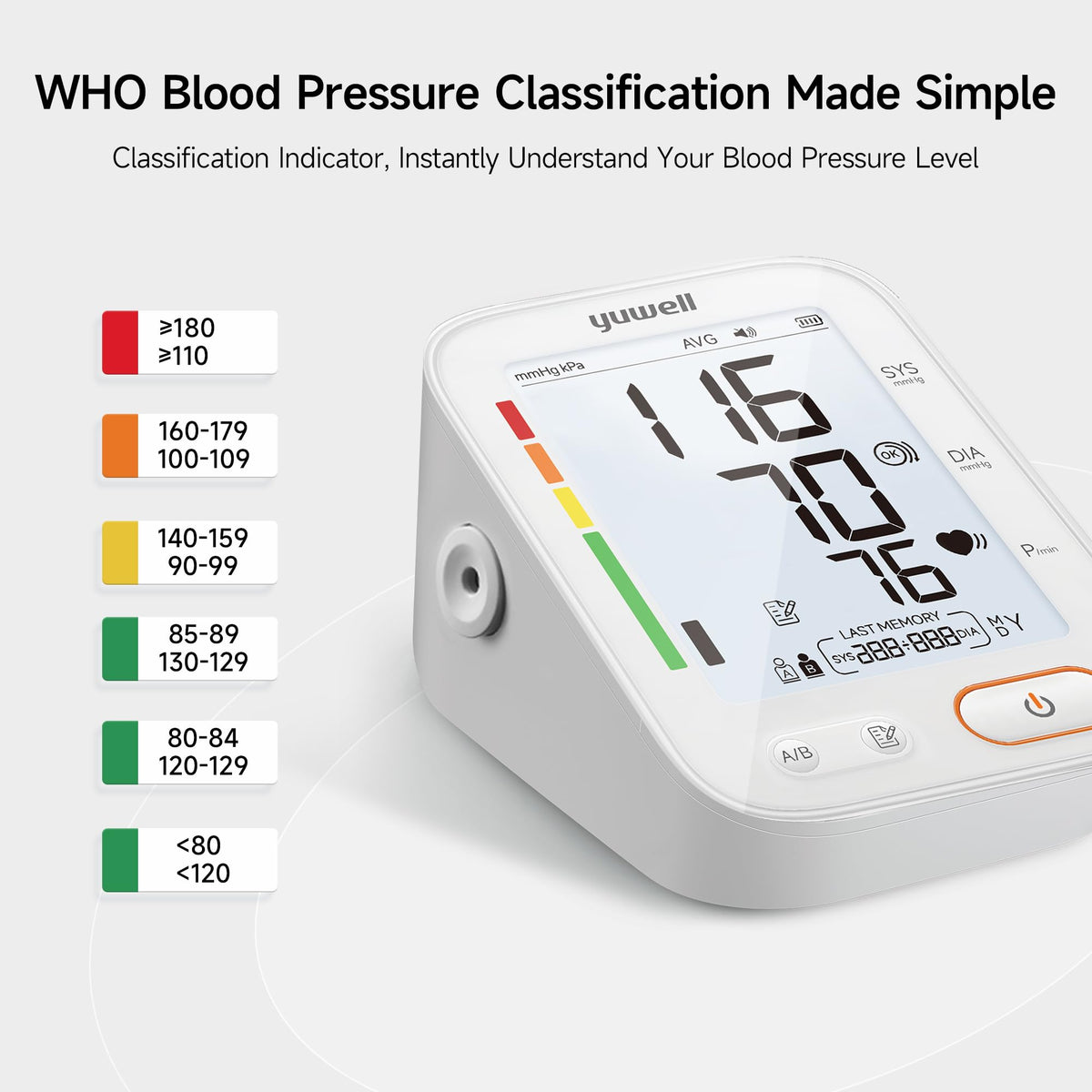 Upper Arm Blood Pressure Monitor with Adjustable Arm Cuff and Backlit Display U600