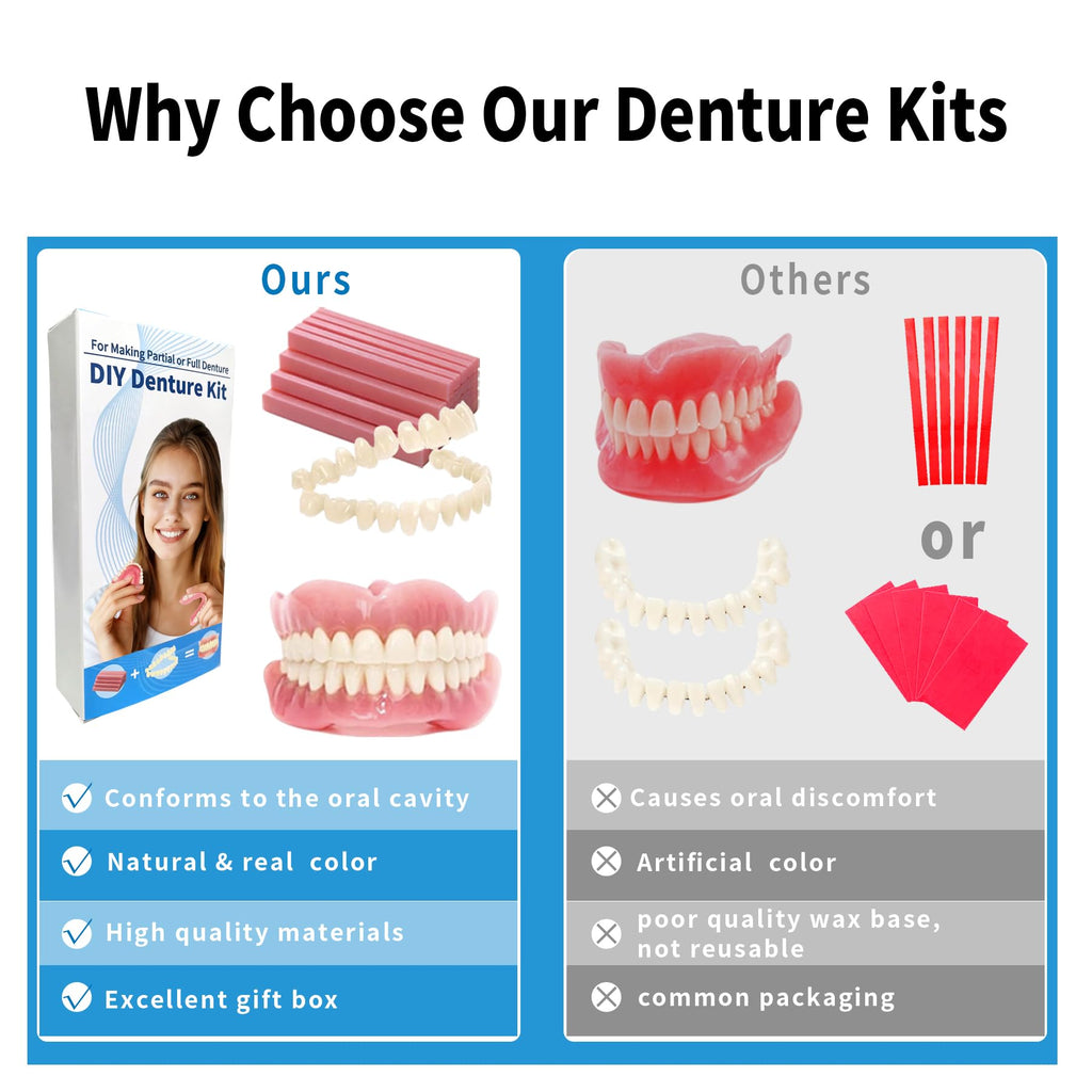DIY Denture Full Set of Top and Bottom Fake Teeth I6473