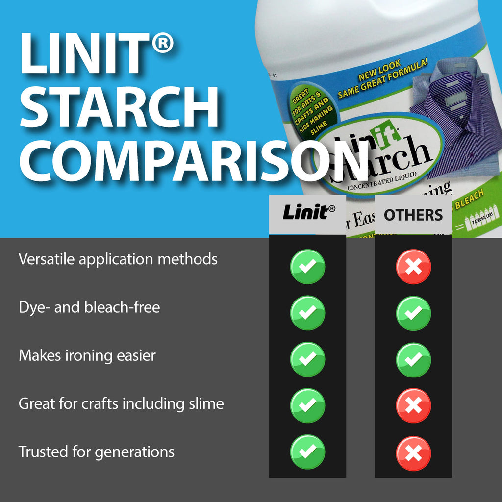Liquid Starch 64 Oz N8738