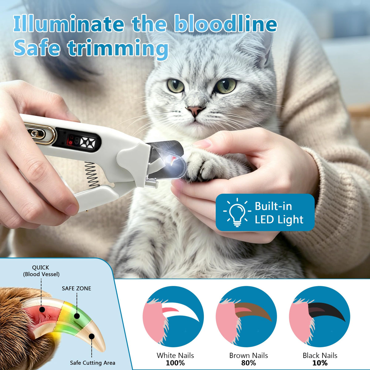 2-in-1 Quiet Electric Pet Nail Clipper & Grinder with Light F264
