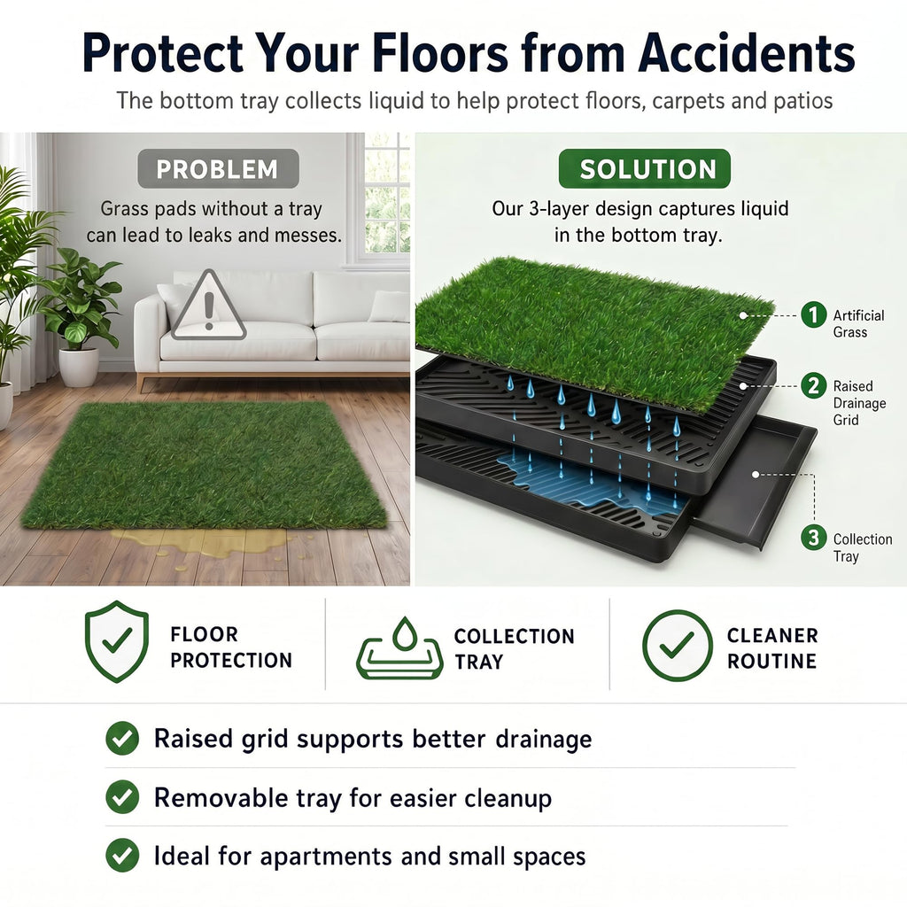 Dog Potty Grass Pads, 2 Pack, 25 x 20 in Turf X24970