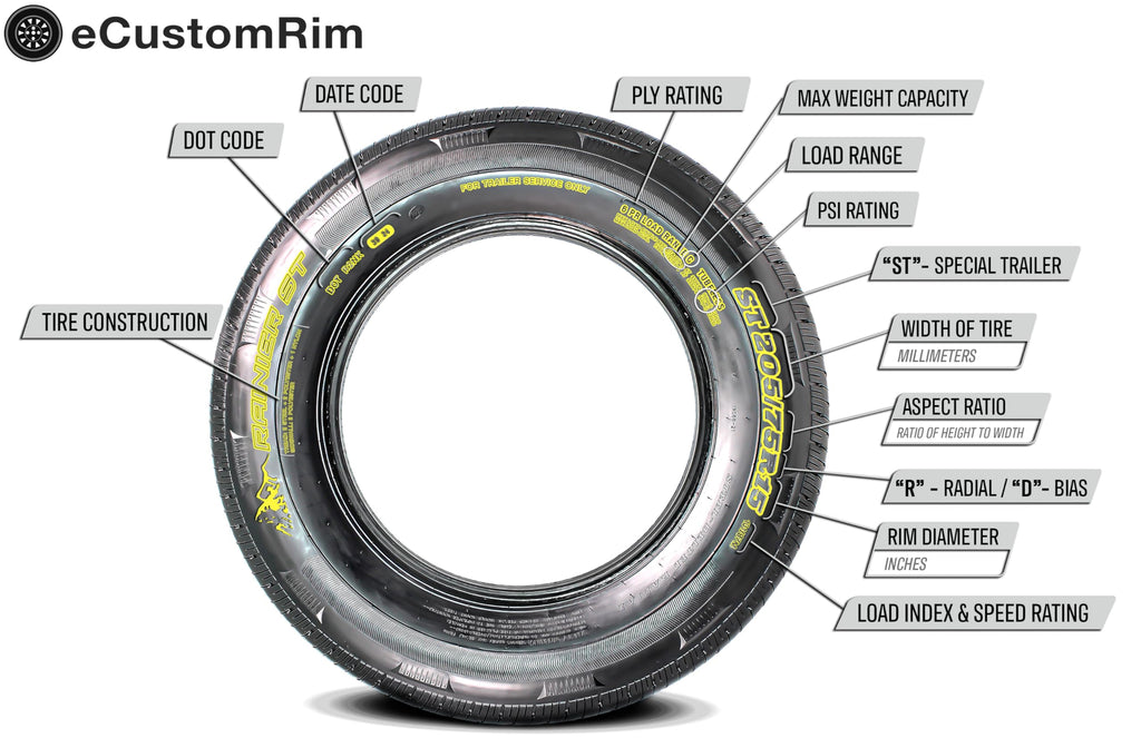 Trailer Tire Rim Assembly 5.30-12 Load B 4 Lug White E367928