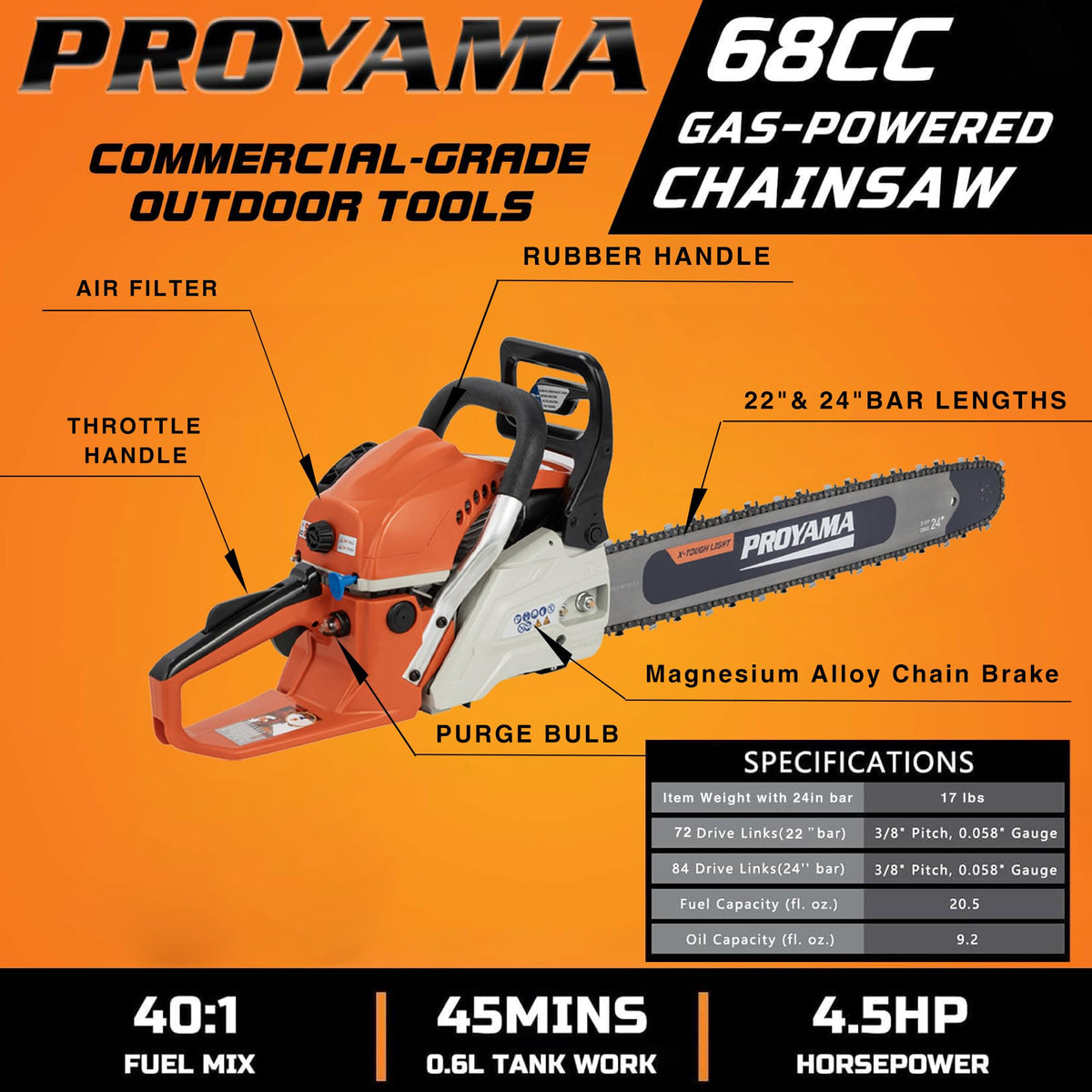 68cc Gas Powered Chainsaw F494690