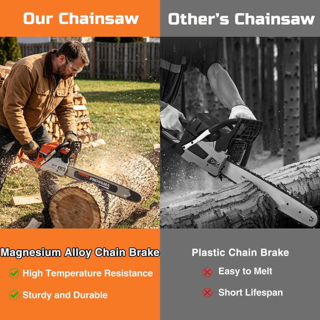 68cc Gas Powered Chainsaw F494690