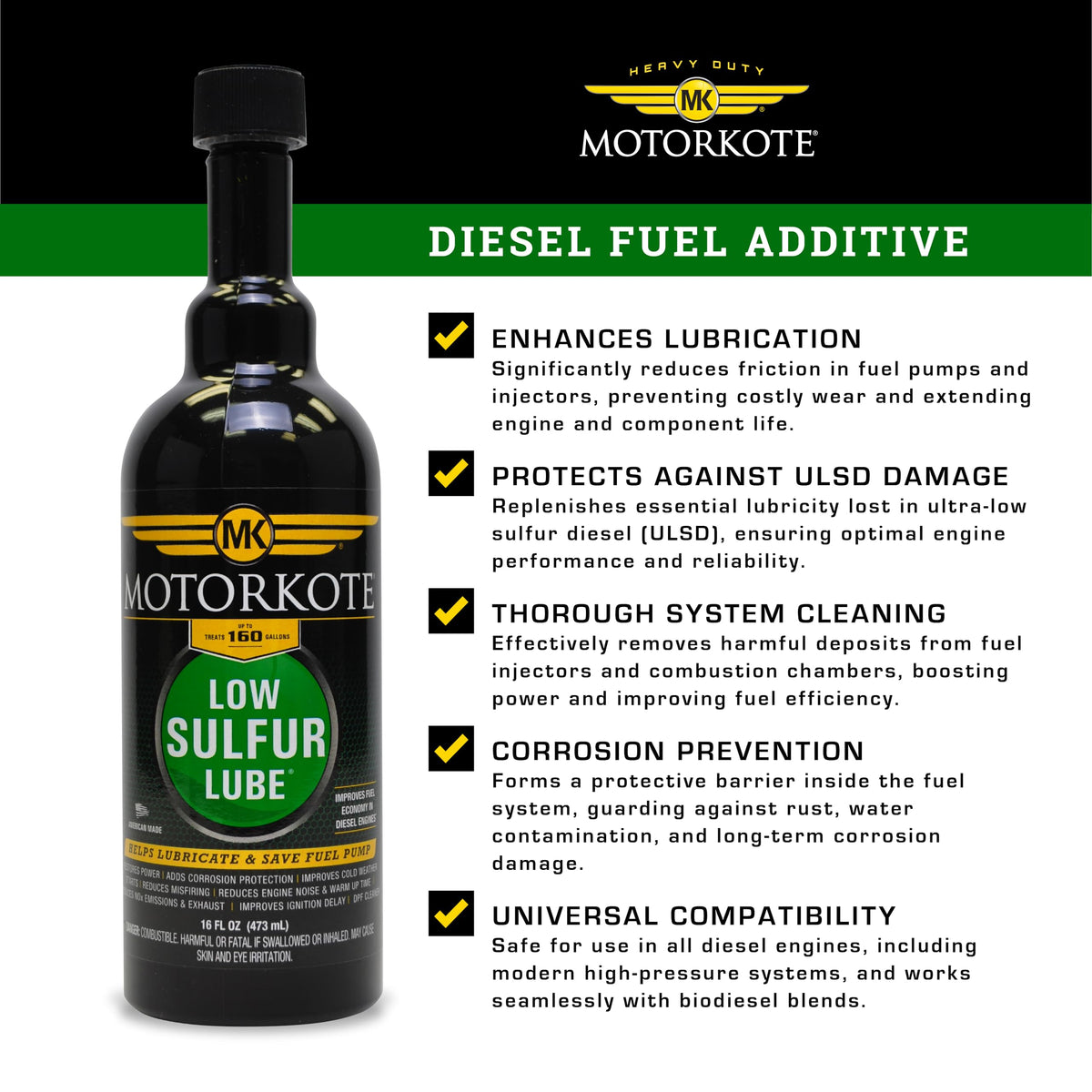 Low Sulfur Lubricant, 16-Ounce, 6-Pack G840584
