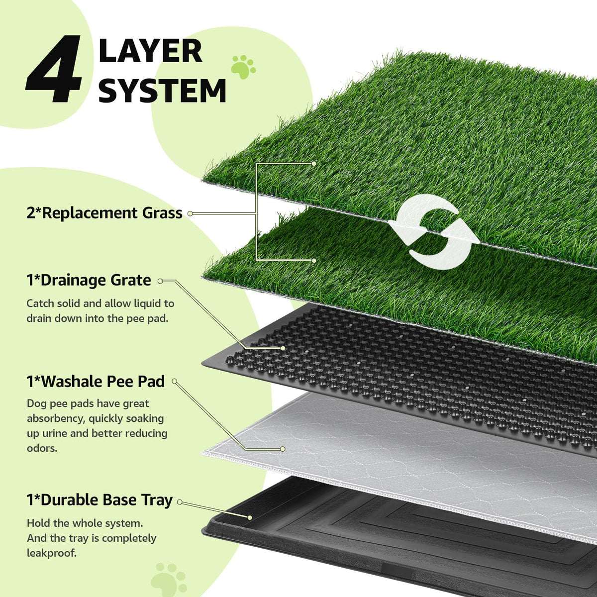 Dog Grass Pad with Tray 20.1x25.1in G57671