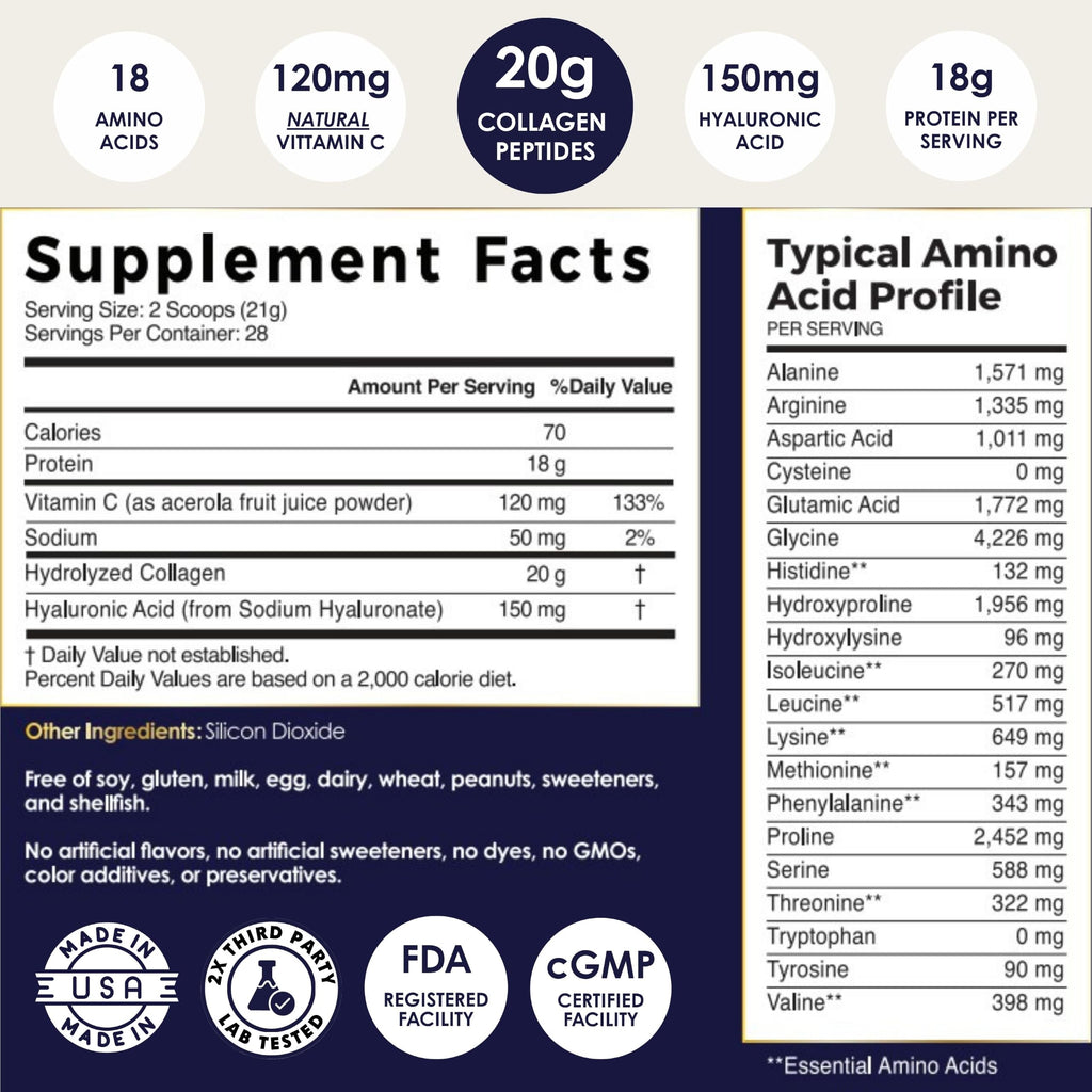 Collagen Peptides Powder 21oz Unflavored I5550