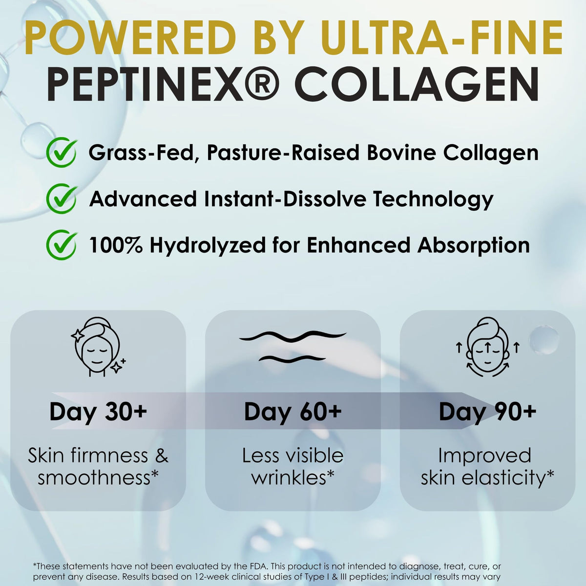Collagen Peptides Powder 21oz Unflavored I5550
