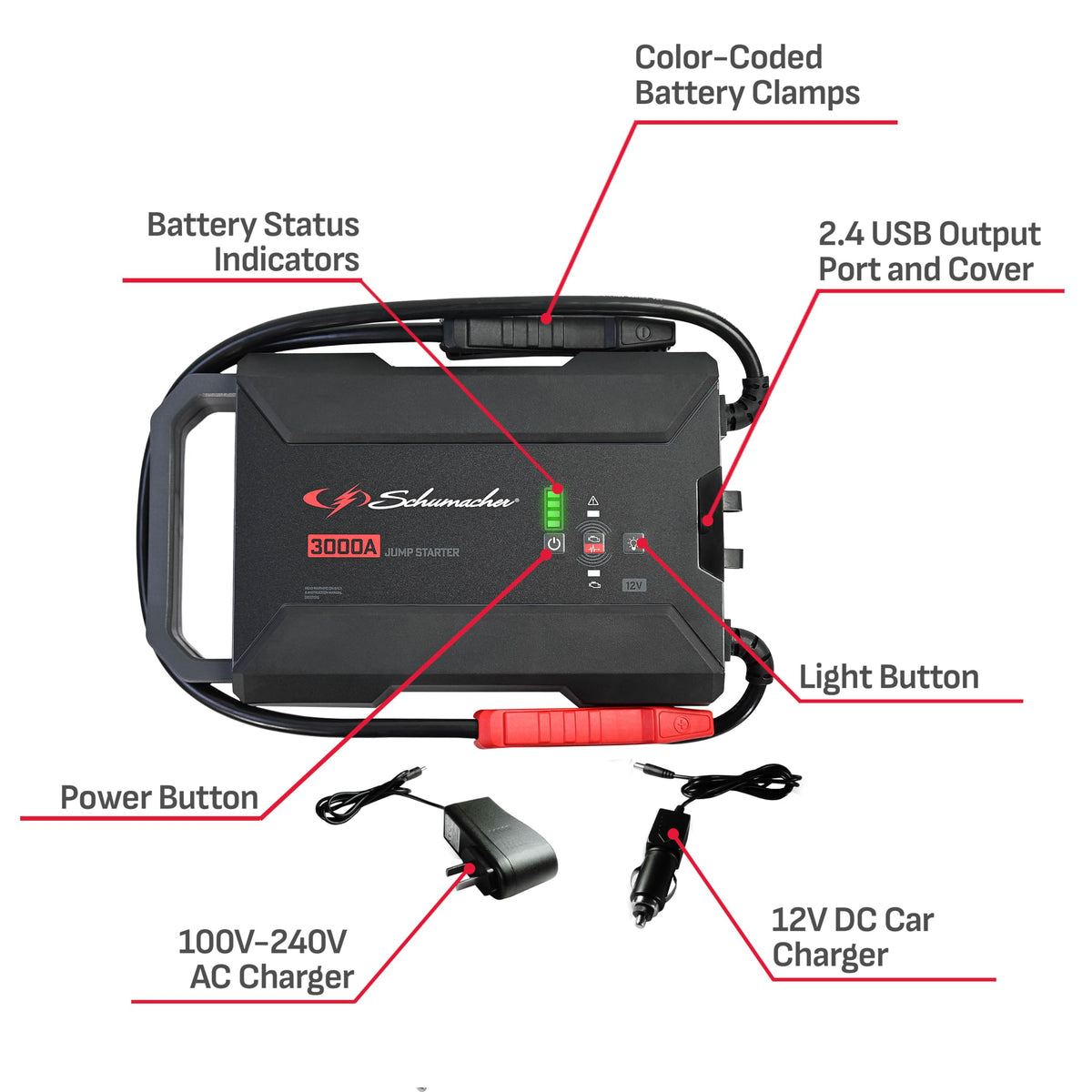 Portable Car Battery Jump Starter & Power Bank N27994