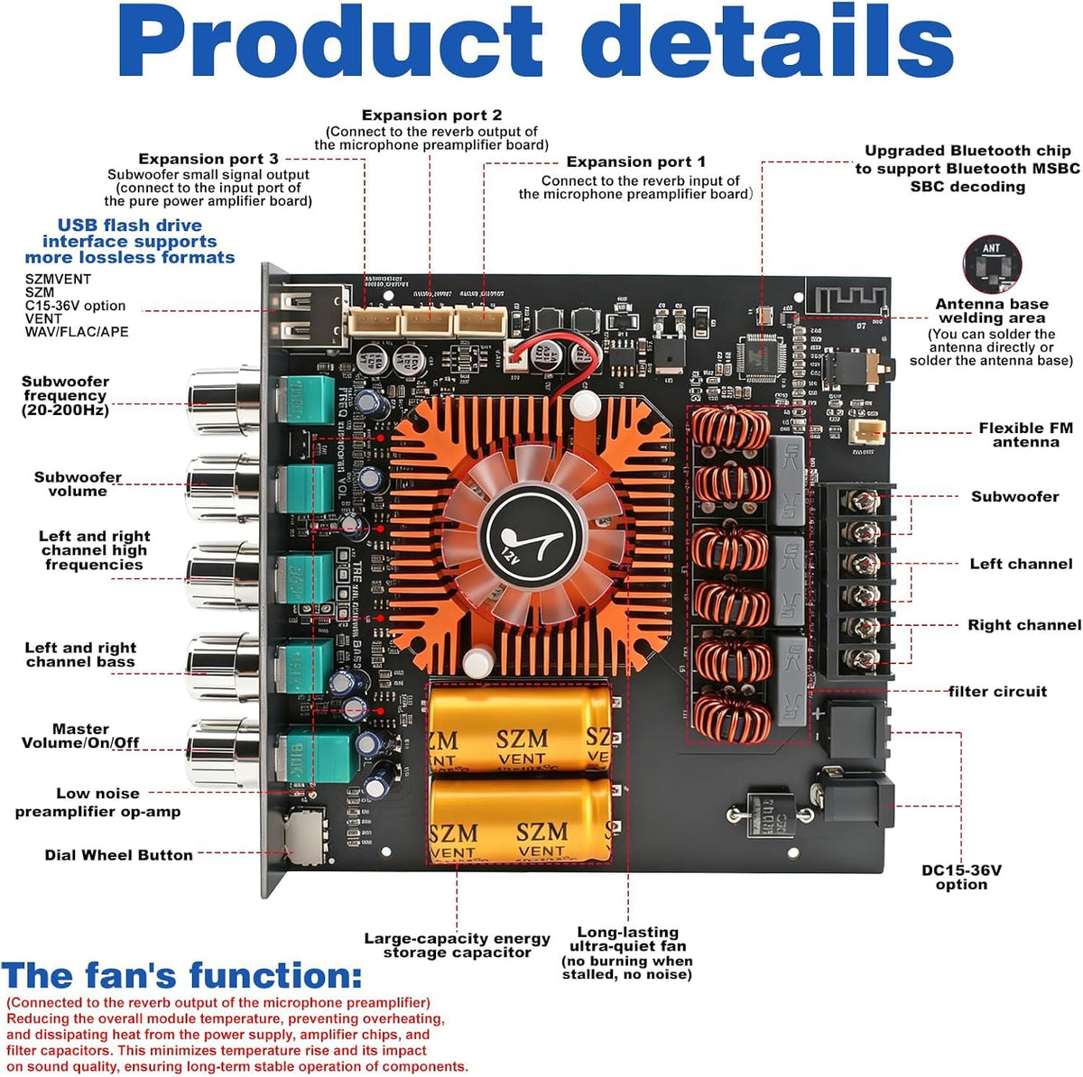 2.1 Channel Bluetooth 5.1 Amp Board 160W x 2 + 220W E964