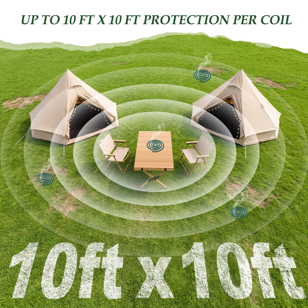 Mosquito Repellent Incense Coils with Citronella Oil, 20 Count M748920