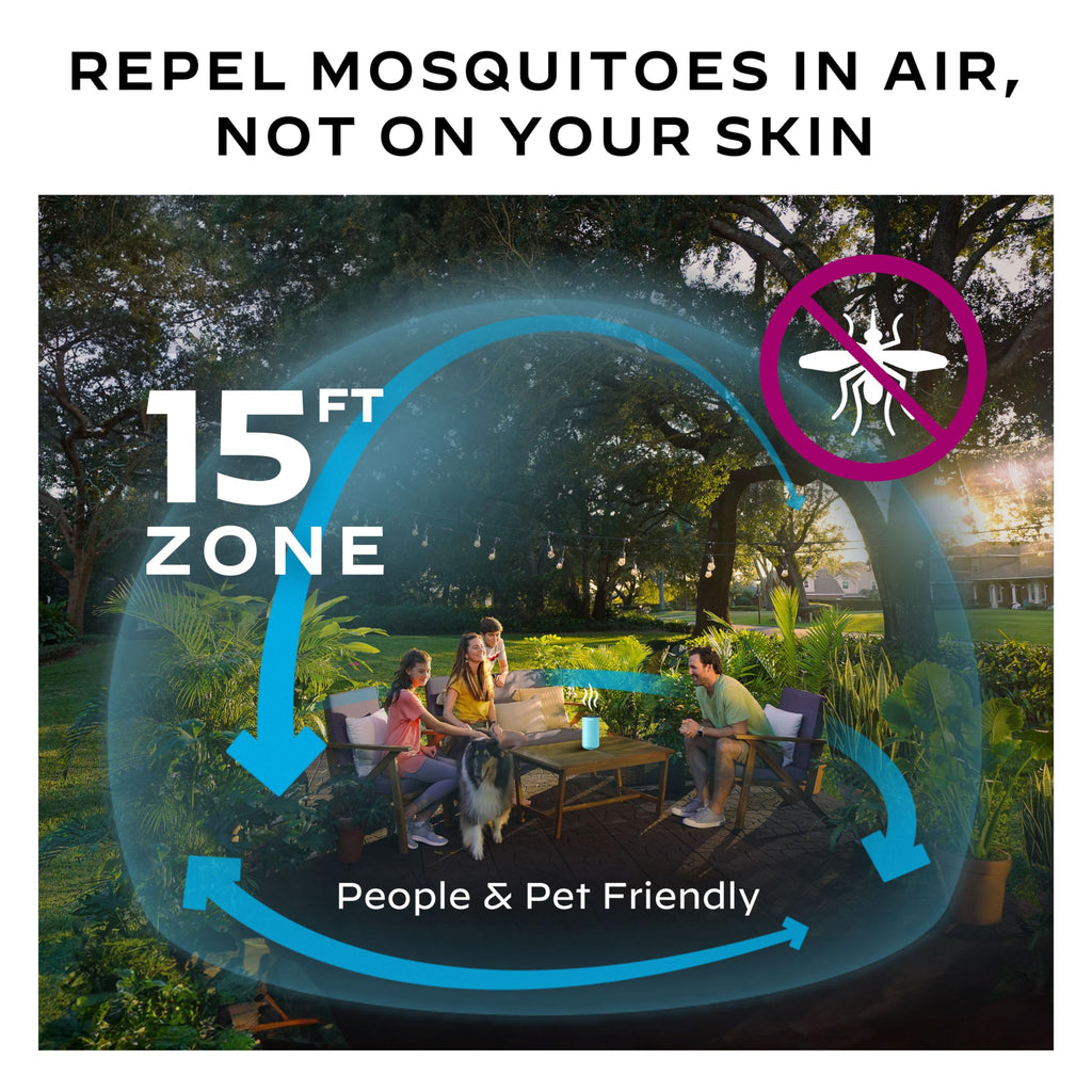 Mosquito Repeller with 24-Hour Refill & 6 Repellent Mats I93070